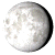 Waning Gibbous, 17 days, 8 hours, 35 minutes in cycle